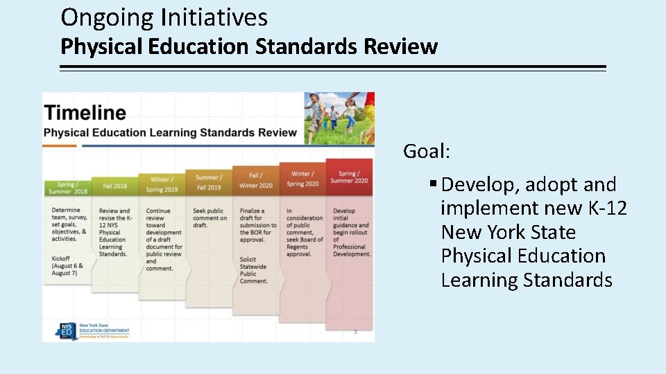 Ongoing Initiatives Physical Education Standards Review Goal: Develop, adopt and implement new K-12 New
