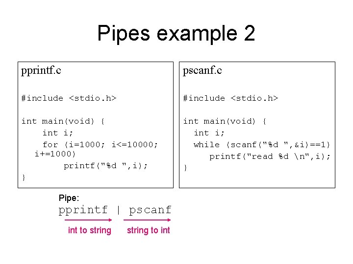 Pipes example 2 pprintf. c pscanf. c #include <stdio. h> int main(void) { int