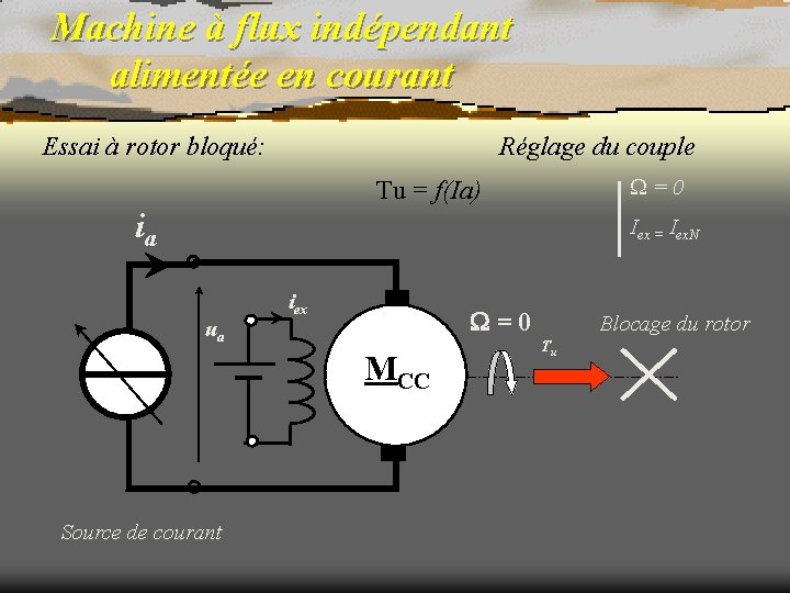 Machine à flux indépendant alimentée en courant Essai à rotor bloqué: Réglage du couple
