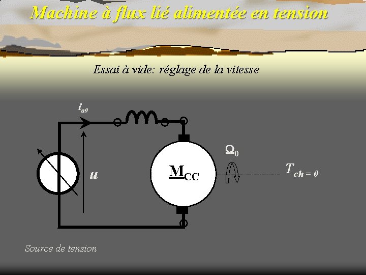 Machine à flux lié alimentée en tension Essai à vide: réglage de la vitesse