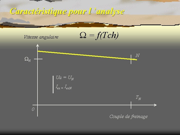 Caractéristique pour l ’analyse Vitesse angulaire = f(Tch) N N Ua = UN Iex