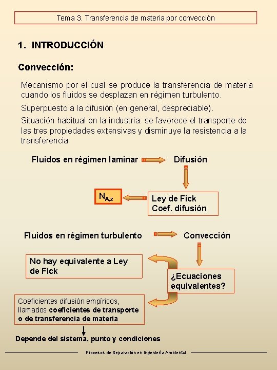 Tema 3. Transferencia de materia por convección 1. INTRODUCCIÓN Convección: Mecanismo por el cual Tema 3. Transferencia de materia por convección 1. INTRODUCCIÓN Convección: Mecanismo por el cual