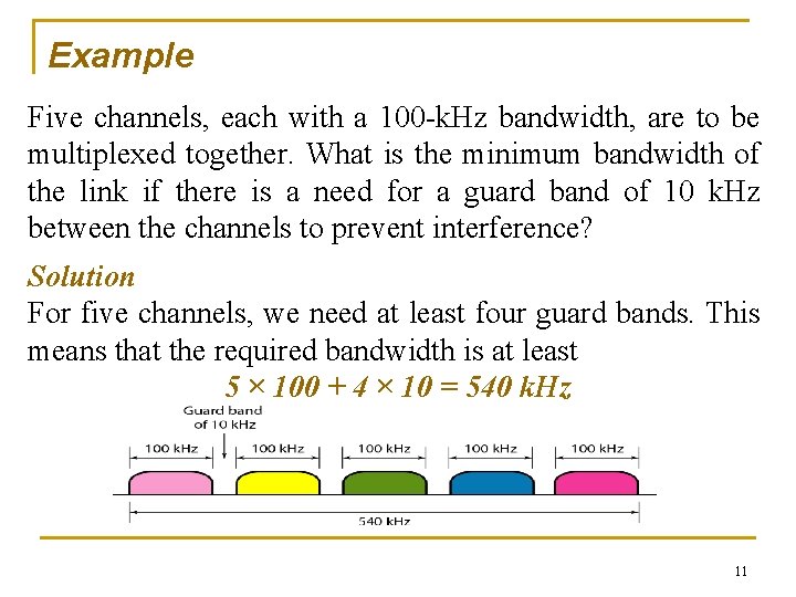 Example Five channels, each with a 100 -k. Hz bandwidth, are to be multiplexed