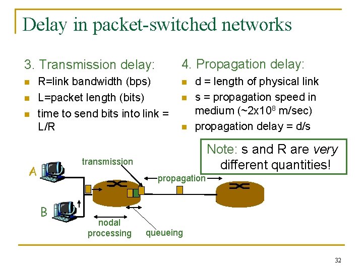 Delay in packet-switched networks 4. Propagation delay: 3. Transmission delay: n n n R=link
