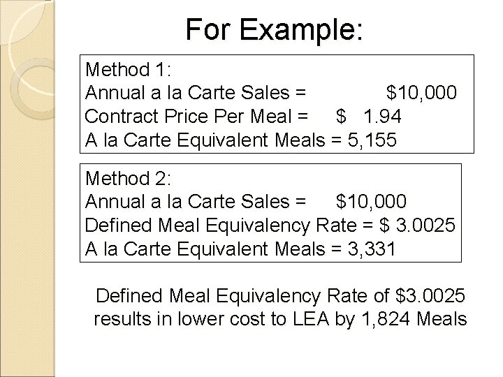 For Example: Method 1: Annual a la Carte Sales = $10, 000 Contract Price