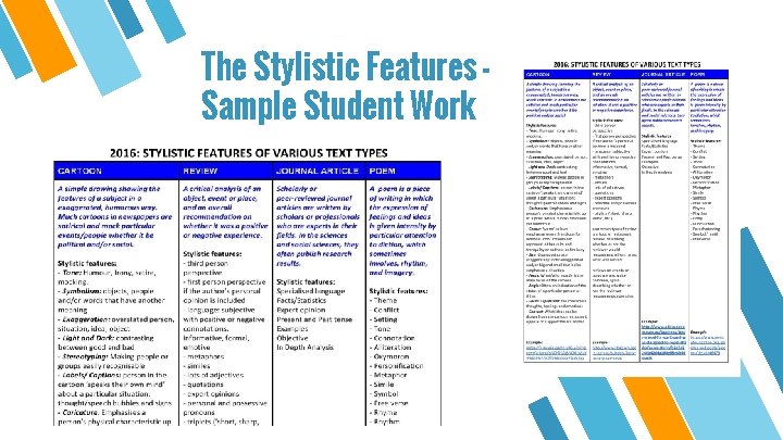 The Stylistic Features Sample Student Work The Stylistic Features Sample Student Work