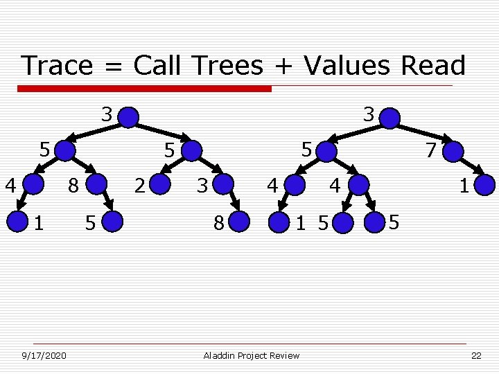 Trace = Call Trees + Values Read 3 3 5 4 8 1 9/17/2020 Trace = Call Trees + Values Read 3 3 5 4 8 1 9/17/2020