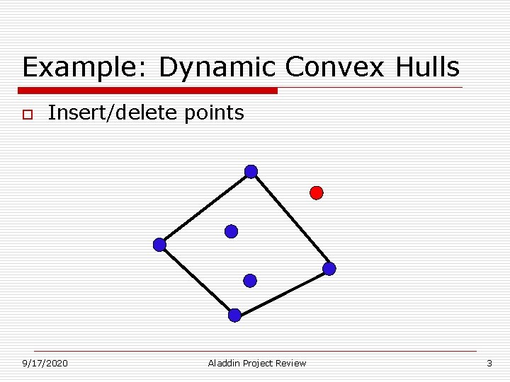 Example: Dynamic Convex Hulls o Insert/delete points 9/17/2020 Aladdin Project Review 3 Example: Dynamic Convex Hulls o Insert/delete points 9/17/2020 Aladdin Project Review 3