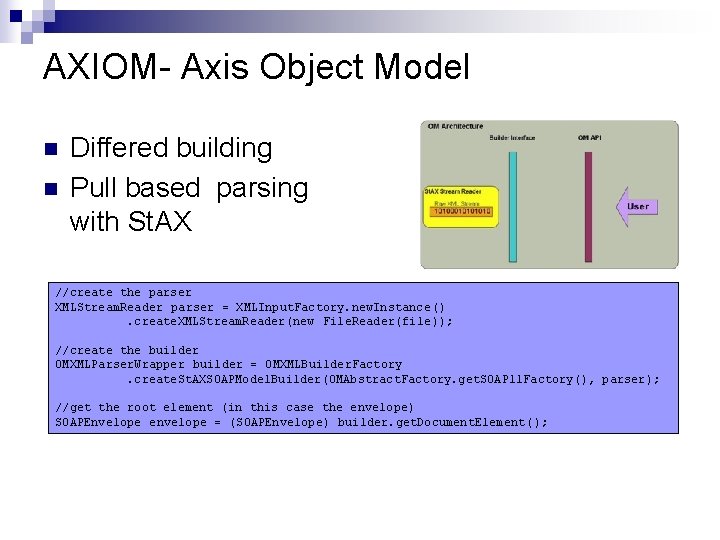 AXIOM- Axis Object Model n n Differed building Pull based parsing with St. AX