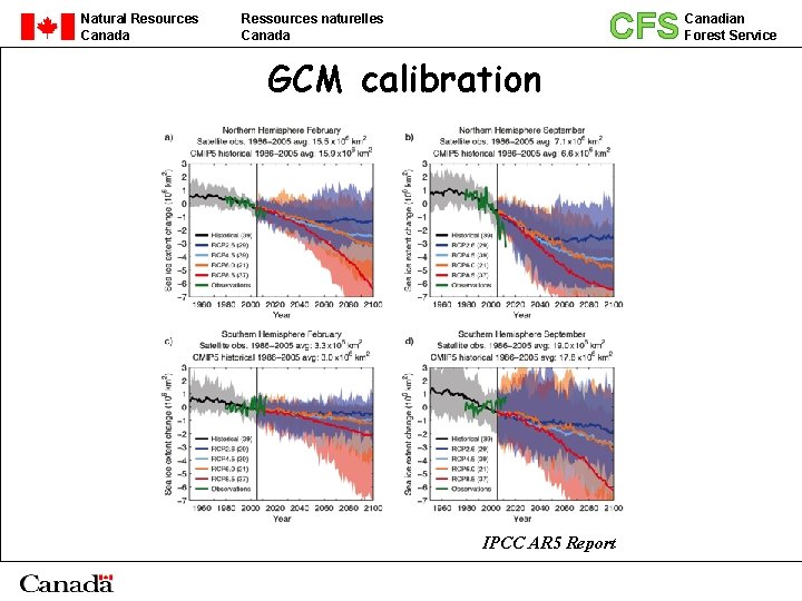 Natural Resources Canada CFS Ressources naturelles Canada GCM calibration IPCC AR 5 Report Canadian