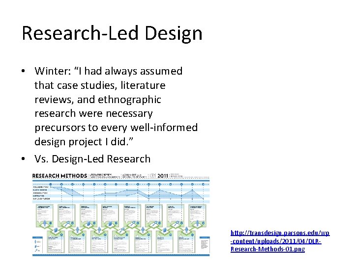 Research-Led Design • Winter: “I had always assumed that case studies, literature reviews, and