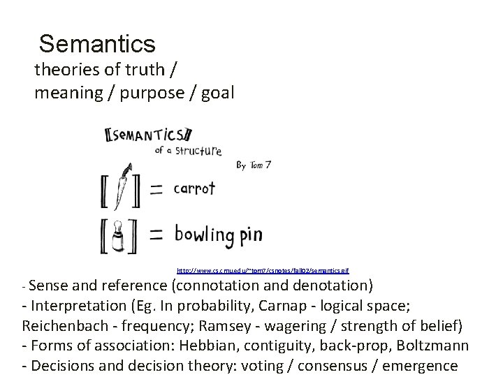 Semantics theories of truth / meaning / purpose / goal - Sense http: //www.