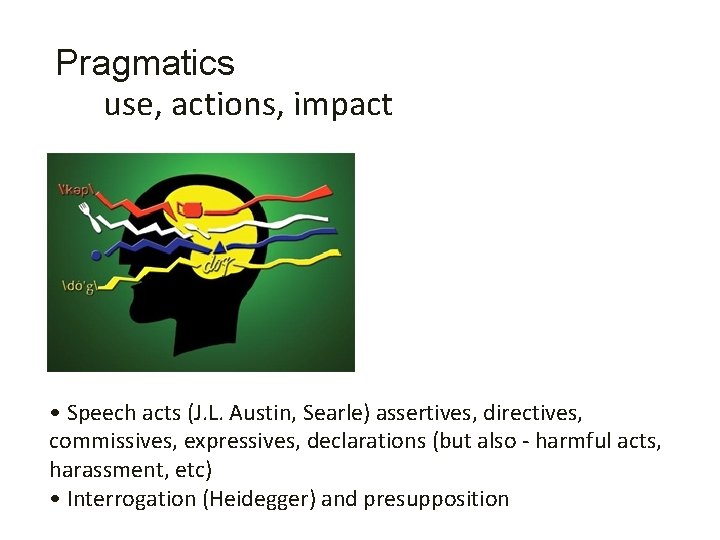 Pragmatics use, actions, impact • Speech acts (J. L. Austin, Searle) assertives, directives, commissives,