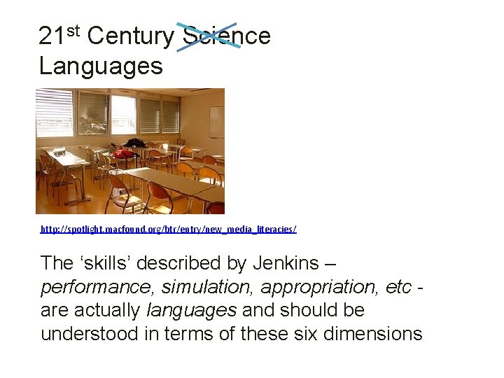 21 st Century Science Languages http: //spotlight. macfound. org/btr/entry/new_media_literacies/ The ‘skills’ described by Jenkins