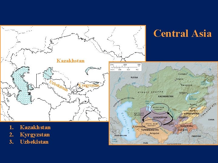 Central Asia Kazakhstan Uz bek 1. 2. 3. Kazakhstan Kyrgyzstan Uzbekistan ista n Kyrgyzstan