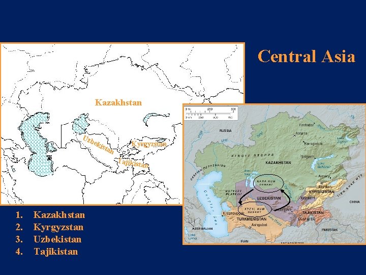 Central Asia Kazakhstan Uz bek ista n Kyrgyzstan Tajikist an 1. 2. 3. 4.