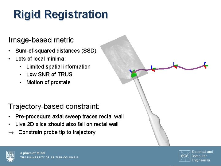 Rigid Registration Image-based metric • Sum-of-squared distances (SSD) • Lots of local minima: •