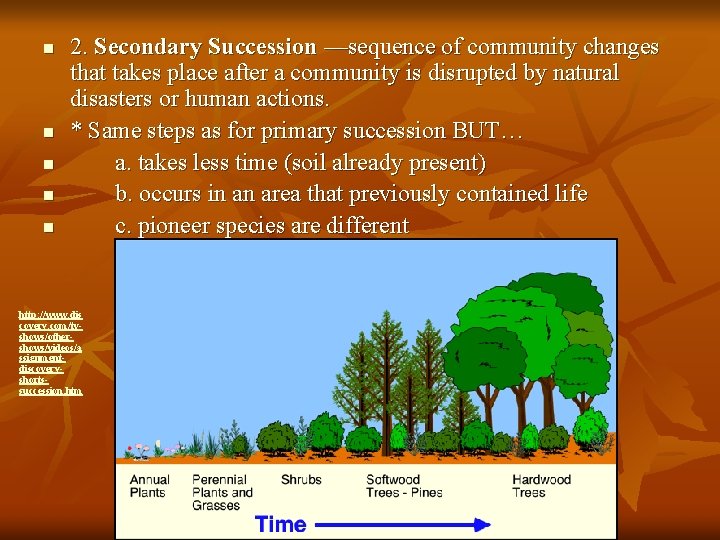 n n n 2. Secondary Succession —sequence of community changes that takes place after