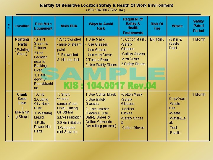 PT Kubota Indonesia Safety Health Of 