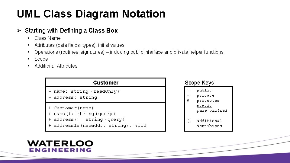 UML Class Diagram Notation Ø Starting with Defining a Class Box • • •