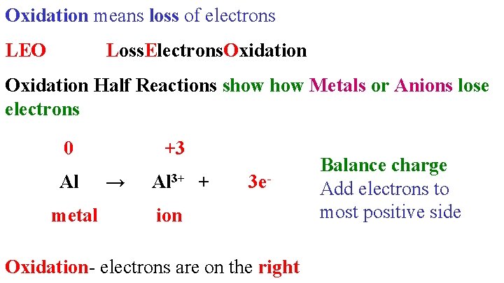 Oxidation means loss of electrons LEO Loss. Electrons. Oxidation Half Reactions show Metals or