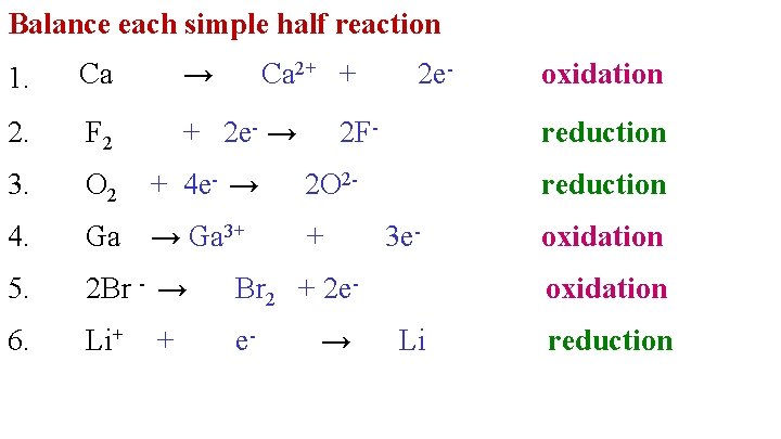Balance each simple half reaction 1. Ca → Ca 2+ + 2. F 2
