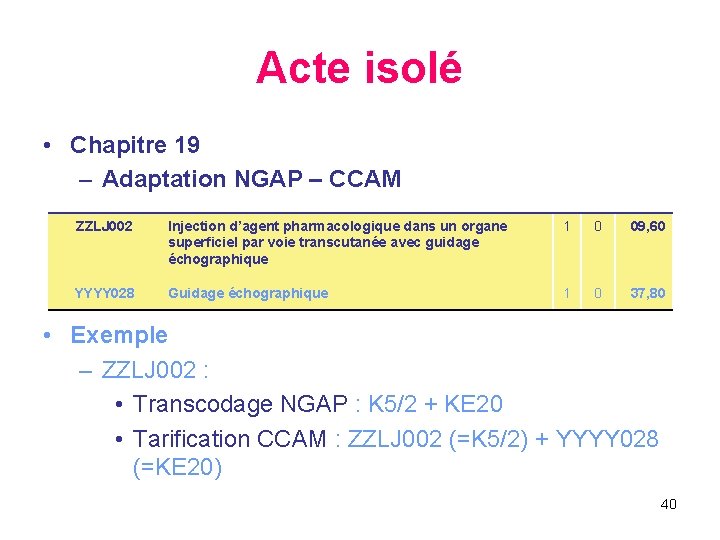 Acte isolé • Chapitre 19 – Adaptation NGAP – CCAM ZZLJ 002 Injection d’agent