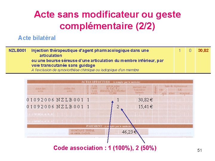 Acte sans modificateur ou geste complémentaire (2/2) Acte bilatéral NZLB 001 Injection thérapeutique d'agent