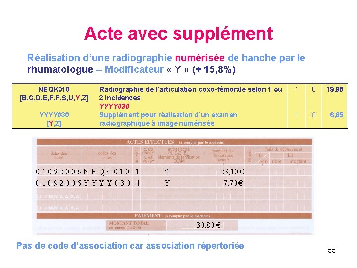 Acte avec supplément Réalisation d’une radiographie numérisée de hanche par le rhumatologue – Modificateur