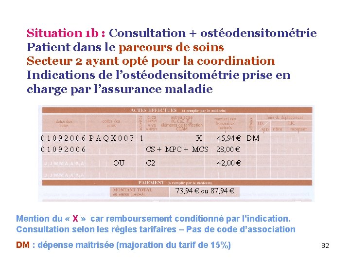 Situation 1 b : Consultation + ostéodensitométrie Patient dans le parcours de soins Secteur