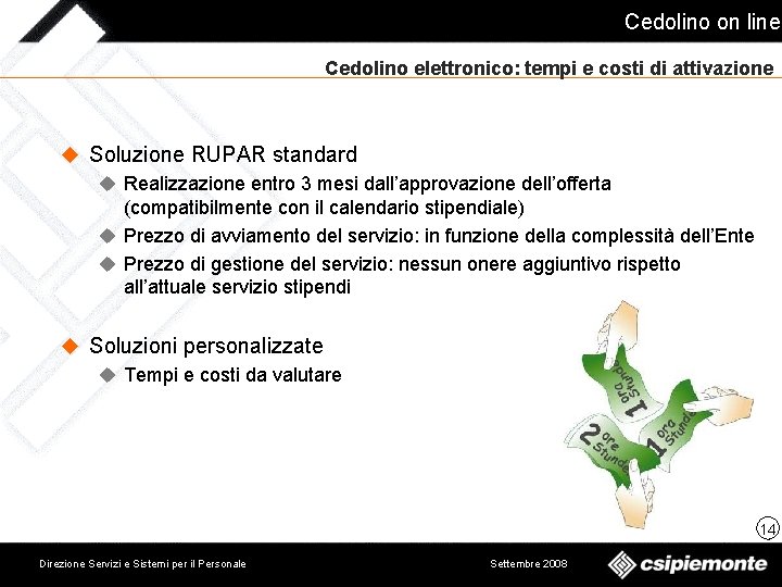 Cedolino on line Cedolino elettronico: tempi e costi di attivazione u Soluzione RUPAR standard