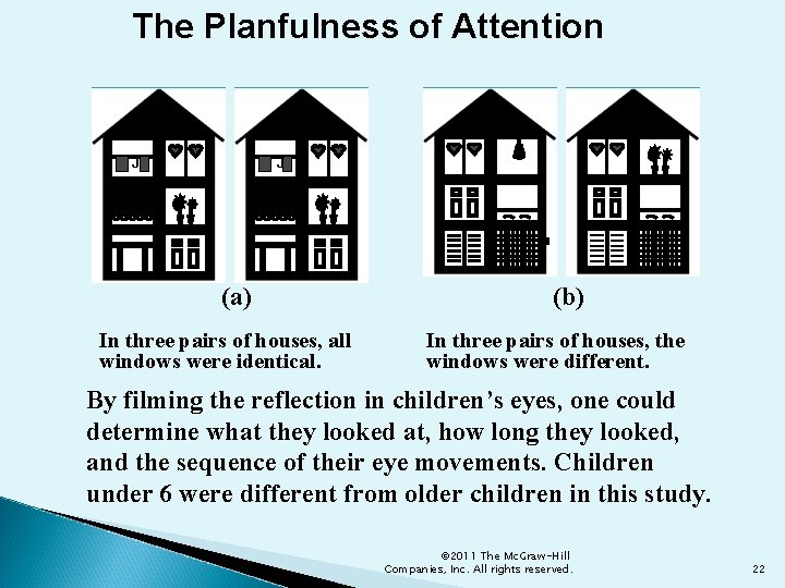 The Planfulness of Attention J J (a) In three pairs of houses, all windows
