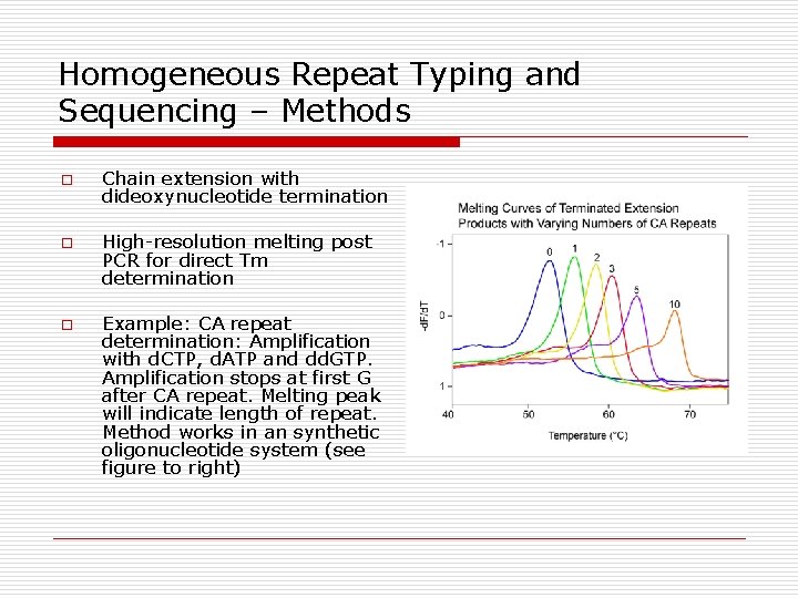 Homogeneous Repeat Typing and Sequencing – Methods o o o Chain extension with dideoxynucleotide