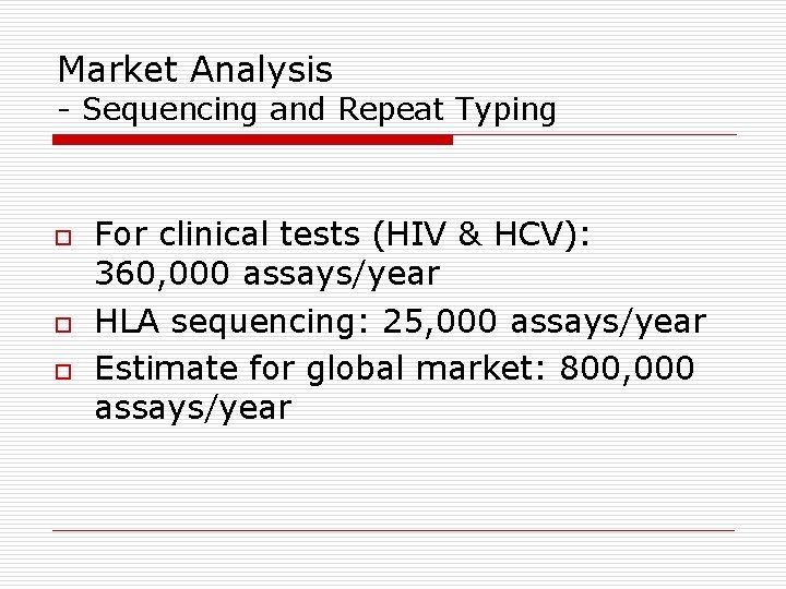 Market Analysis - Sequencing and Repeat Typing o o o For clinical tests (HIV