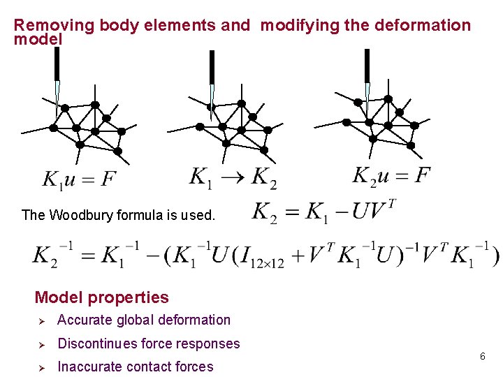 Removing body elements and modifying the deformation model The Woodbury formula is used. Model