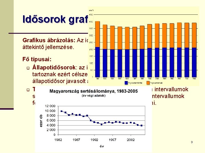 Idősorok grafikus ábrázolása Grafikus ábrázolás: Az idősorok alaptendenciáinak tömör, áttekintő jellemzése. Fő típusai: q