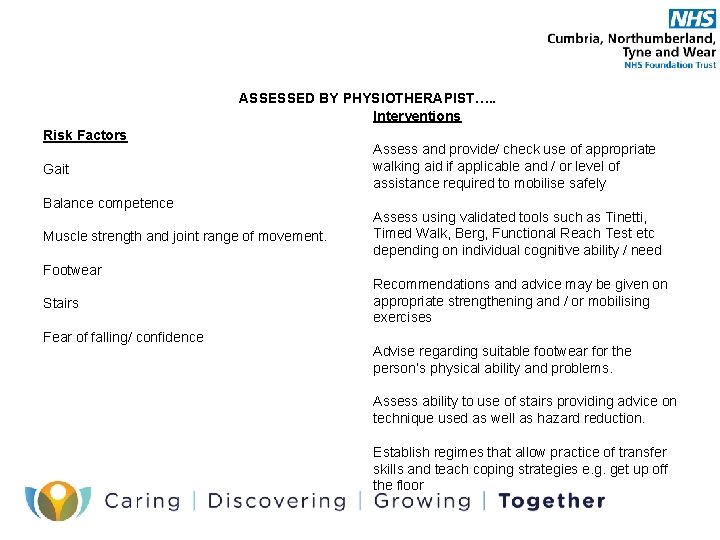 ASSESSED BY PHYSIOTHERAPIST…. . Interventions Risk Factors Gait Balance competence Muscle strength and joint