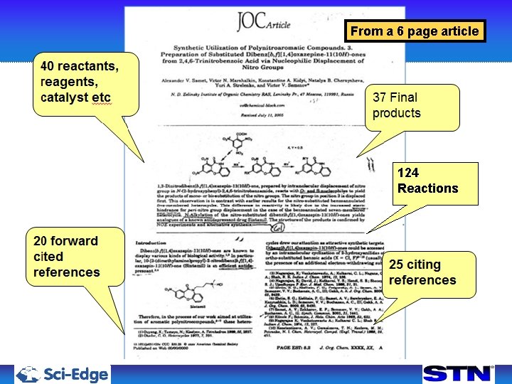From a 6 page article Indexed Database 124 Reactions From a 6 page article Indexed Database 124 Reactions