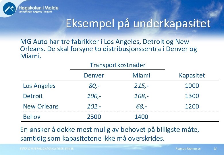 Eksempel på underkapasitet MG Auto har tre fabrikker i Los Angeles, Detroit og New