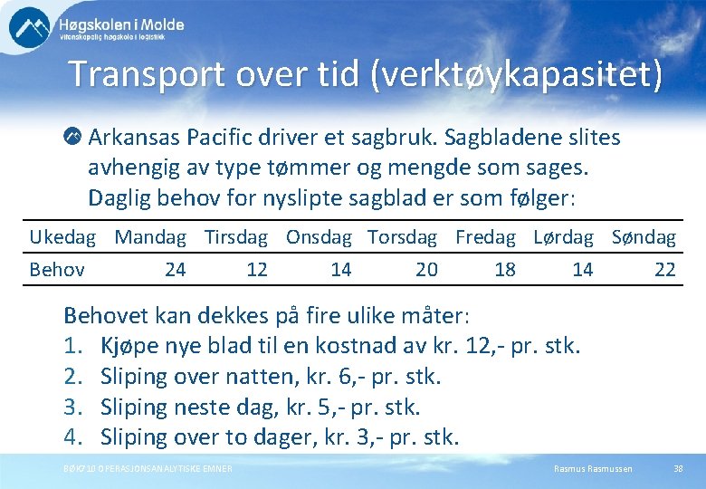 Transport over tid (verktøykapasitet) Arkansas Pacific driver et sagbruk. Sagbladene slites avhengig av type