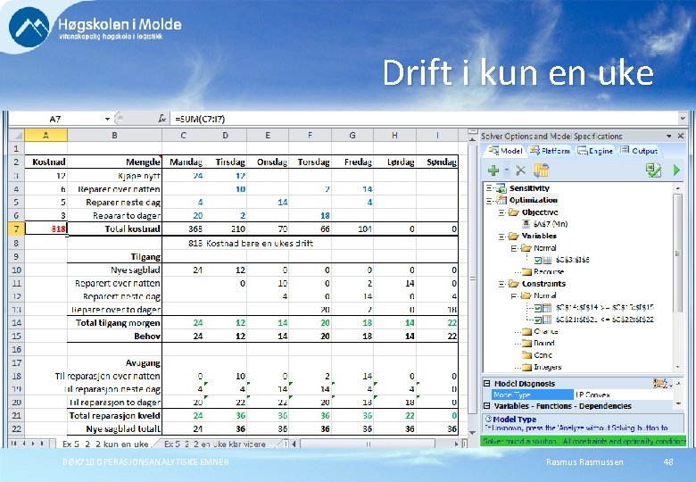 Drift i kun en uke BØK 710 OPERASJONSANALYTISKE EMNER Rasmussen 48 