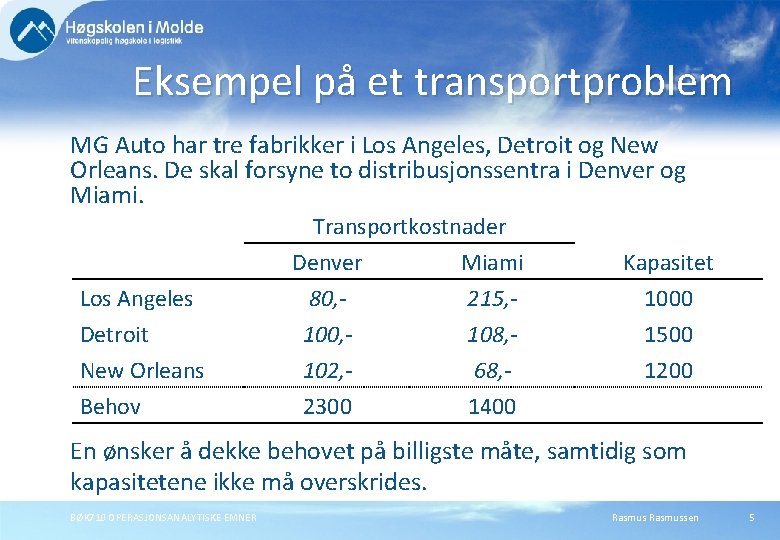 Eksempel på et transportproblem MG Auto har tre fabrikker i Los Angeles, Detroit og