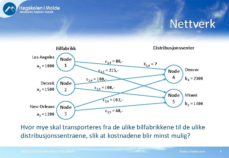 Nettverk Distribusjonssenter Bilfabrikk Los Angeles a 1 = 1000 Detroit a 2 = 1500