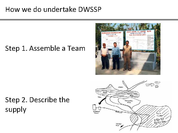 How we do undertake DWSSP Step 1. Assemble a Team Step 2. Describe the