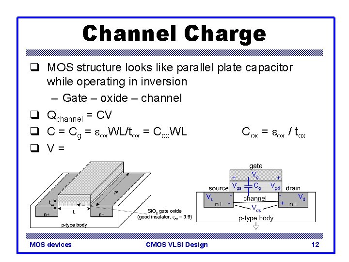 Channel Charge q MOS structure looks like parallel plate capacitor while operating in inversion