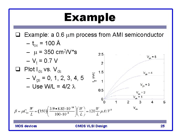 Example q Example: a 0. 6 mm process from AMI semiconductor – tox =