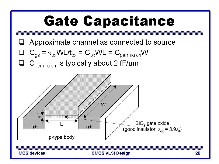 Gate Capacitance q Approximate channel as connected to source q Cgs = eox. WL/tox