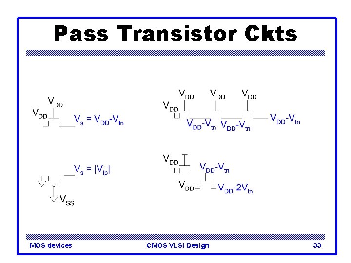 Pass Transistor Ckts MOS devices CMOS VLSI Design 33 