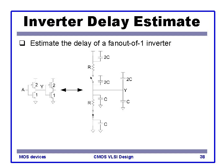 Inverter Delay Estimate q Estimate the delay of a fanout-of-1 inverter MOS devices CMOS