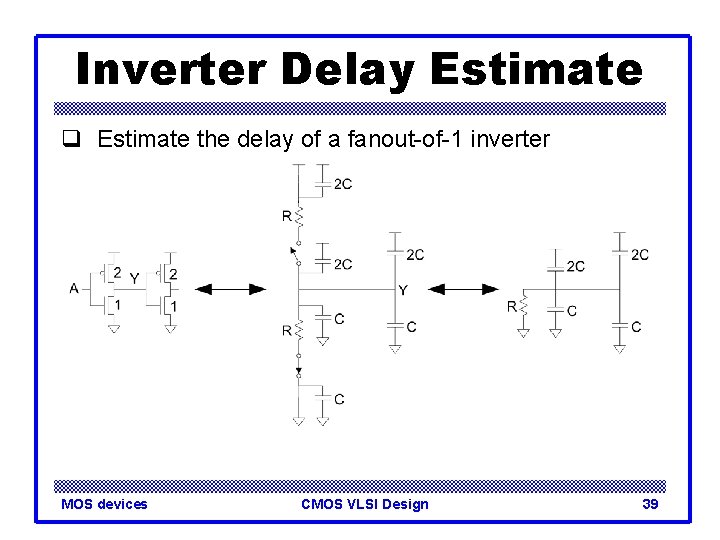 Inverter Delay Estimate q Estimate the delay of a fanout-of-1 inverter MOS devices CMOS